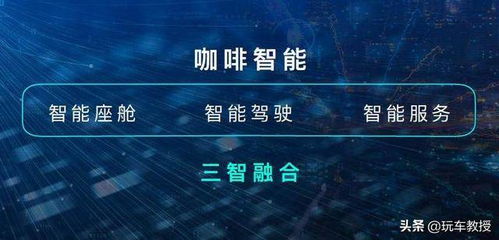 长城汽车与数字科技 技术驱动未来出行